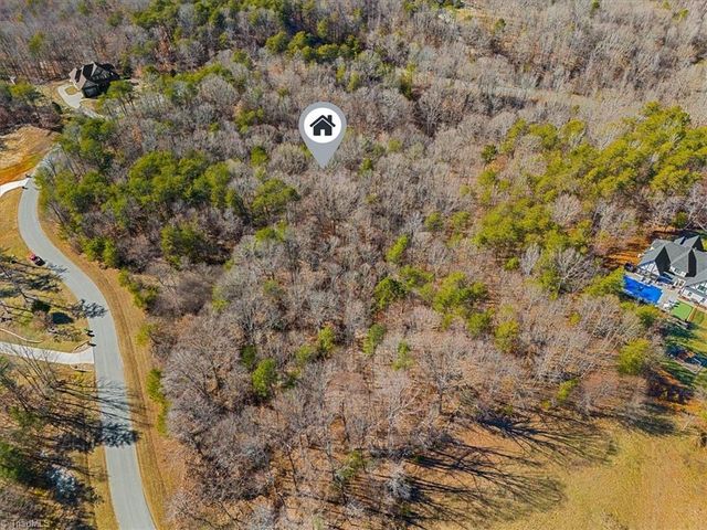 7350 Hidden View Drive, Oak Ridge, NC 27310