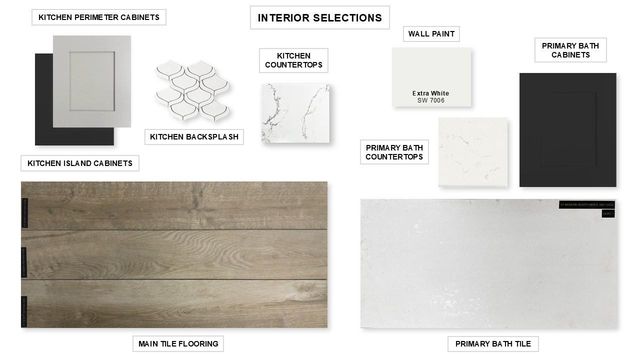 623 Gunner Drive, Montgomery, TX 77316