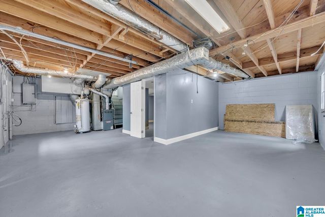 533 LANEWOOD DRIVE, Birmingham, AL 35214