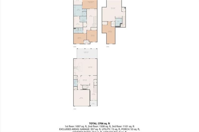 4427 Cheston Bend NE, Roswell, GA 30075