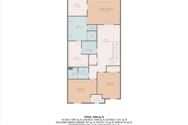 4427 Cheston Bend NE, Roswell, GA 30075
