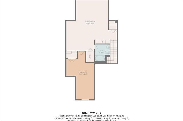 4427 Cheston Bend NE, Roswell, GA 30075