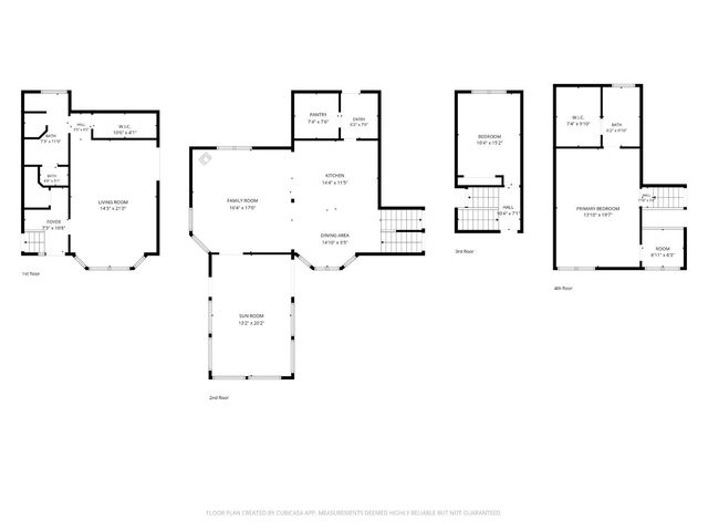 3625 Whiskey Hill Rd, Loomis, CA 95650