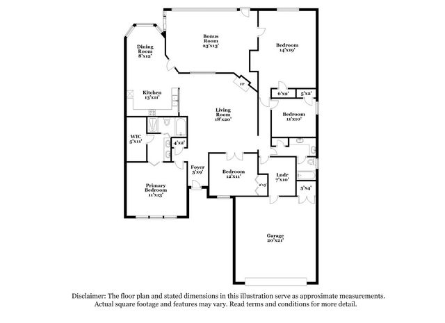 3701 Harmony Drive, Moore, OK 73160