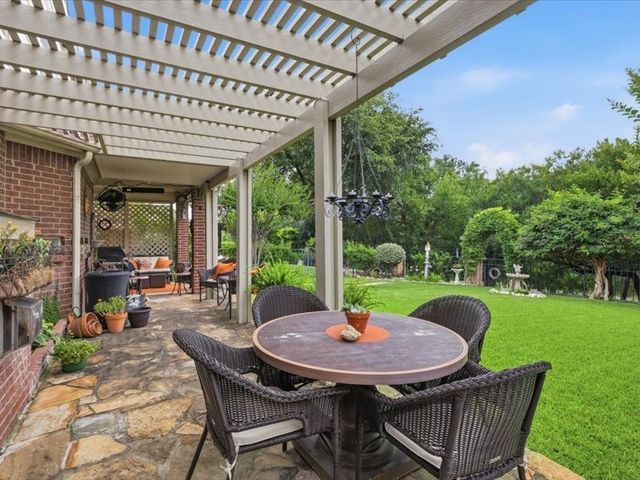 4145 Shores Court, Fort Worth, TX 76137