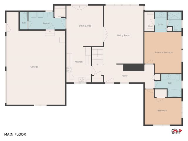 1254 N Osage Rd, Mulvane, KS 67110