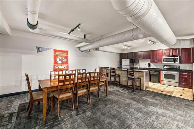 700 E 8th Street 5B, Kansas City, MO 64106