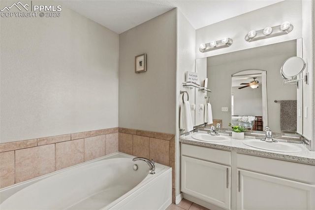 7525 Stetson Highlands Drive, Colorado Springs, CO 80923