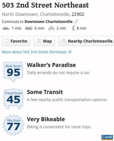503 NE 2ND ST, Charlottesville, VA 22902