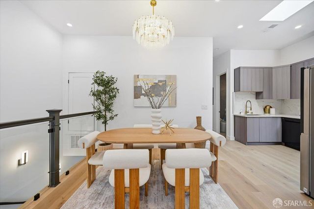 806 Potrero Avenue, San Francisco, CA 94110