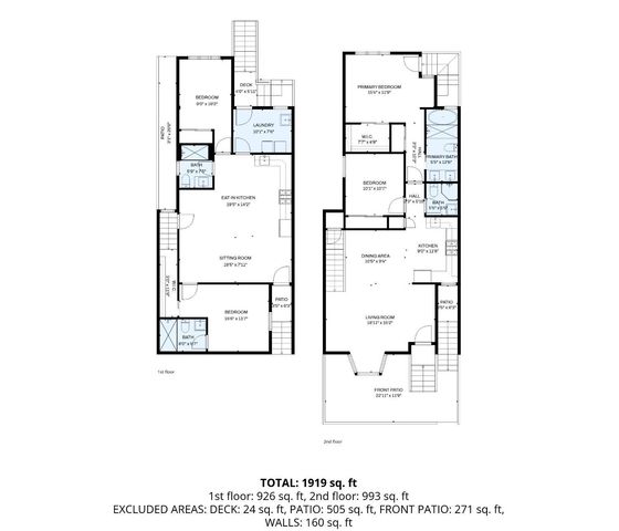 806 Potrero Avenue, San Francisco, CA 94110