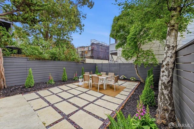 806 Potrero Avenue, San Francisco, CA 94110