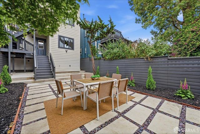 806 Potrero Avenue, San Francisco, CA 94110