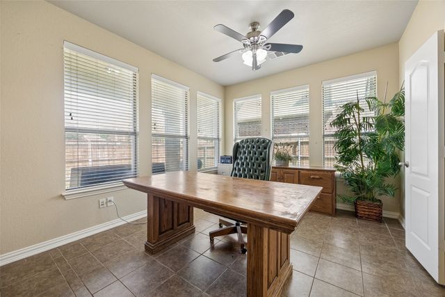 4401 Monnig Lane, Fort Worth, TX 76244