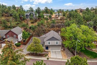6965 Blackhawk Place, Colorado Springs, CO 80919