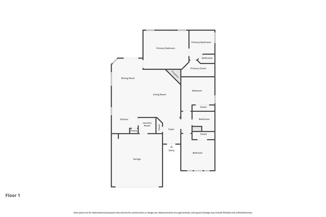 545 Wild Ivy Trail, Fort Worth, TX 76052