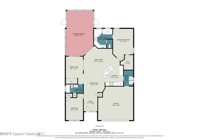 854 Villa Drive, Melbourne, FL 32940
