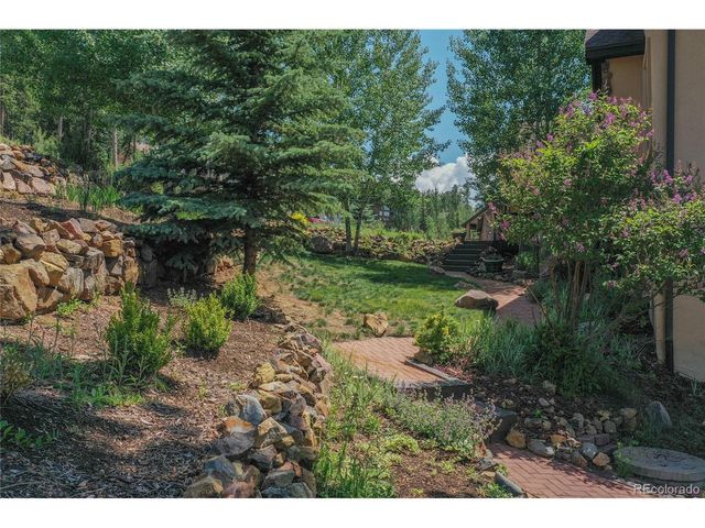 1530 Masters Dr, Woodland Park, CO 80863