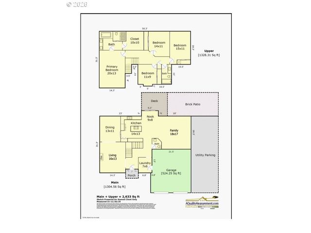 1410 INDEPENDENCE Ave, Woodburn, OR 97071