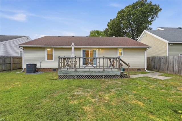 9552 Statler ST, Norfolk, VA 23503