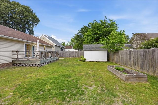 9552 Statler ST, Norfolk, VA 23503