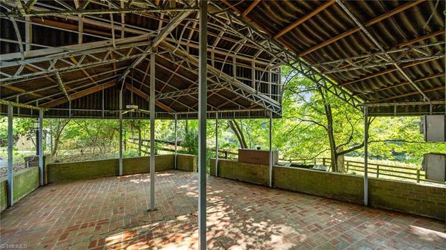 3068 Rock Hill Road, Burlington, NC 27215
