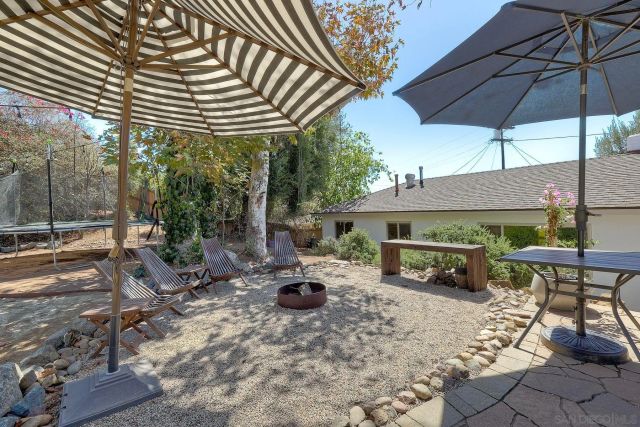 1591 Olive Hills, El Cajon, CA 92021