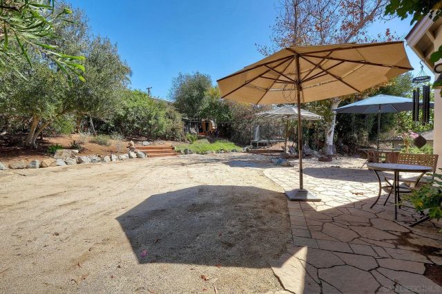 1591 Olive Hills, El Cajon, CA 92021