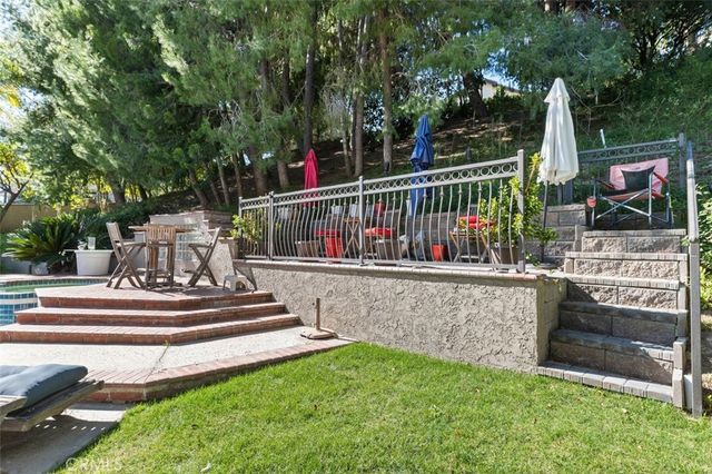 5065 Aviemore Drive, Yorba Linda, CA 92887