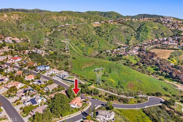 5065 Aviemore Drive, Yorba Linda, CA 92887