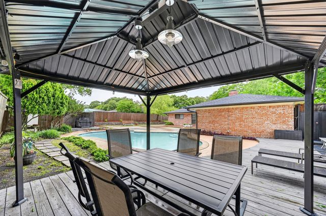 1010 Plateau Drive, Duncanville, TX 75116