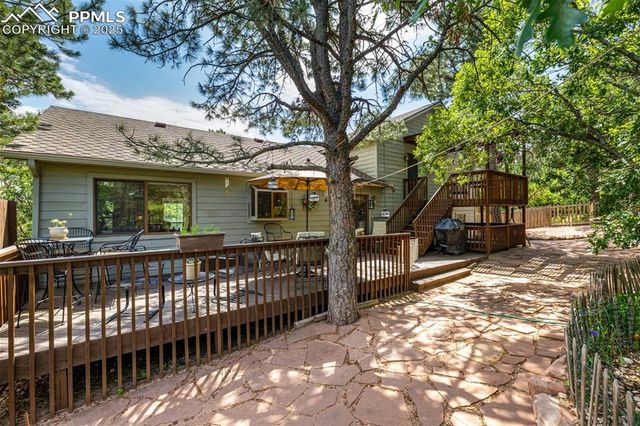 5328 Cliff Point Circle, Colorado Springs, CO 80919