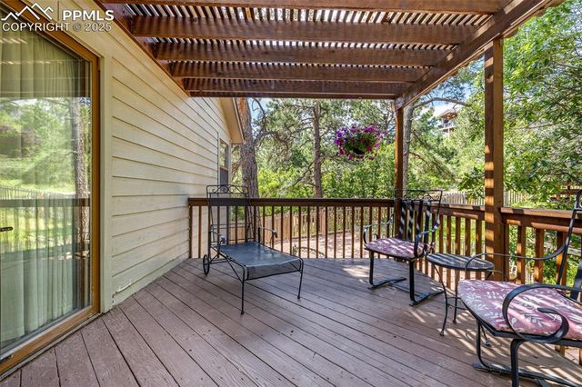 5328 Cliff Point Circle, Colorado Springs, CO 80919