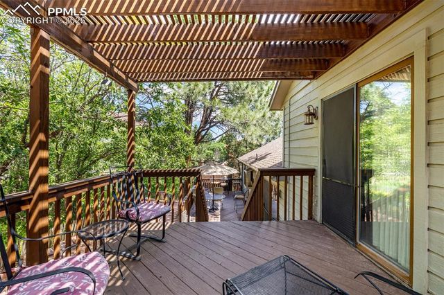 5328 Cliff Point Circle, Colorado Springs, CO 80919