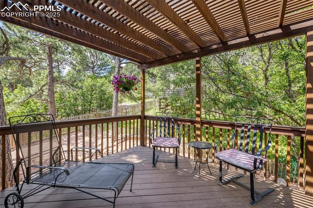 5328 Cliff Point Circle, Colorado Springs, CO 80919