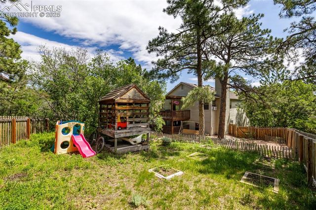 5328 Cliff Point Circle, Colorado Springs, CO 80919