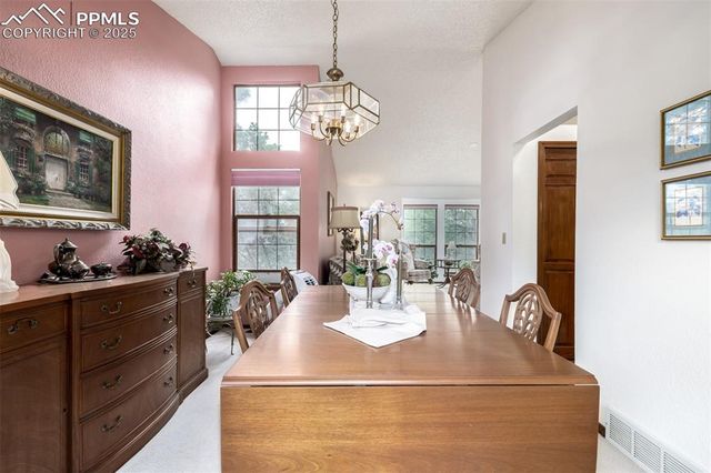 5328 Cliff Point Circle, Colorado Springs, CO 80919