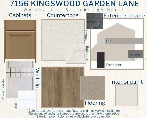 7156 KINGSWOOD GARDEN LANE, Zephyrhills, FL 33541