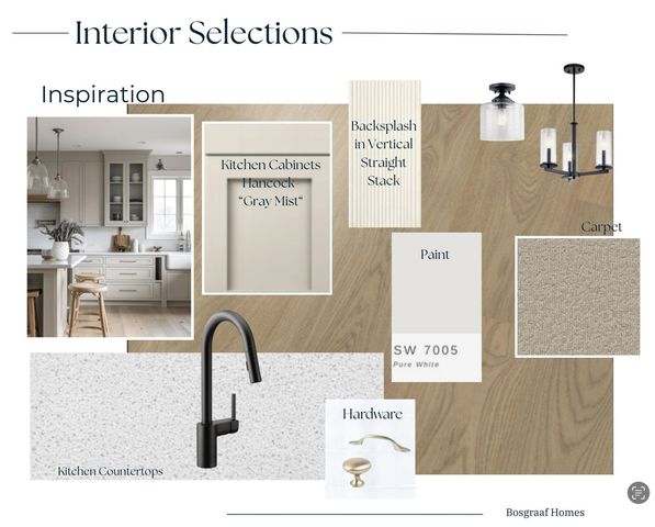 581 Waterford Village Drive, Grand Rapids, MI 49534