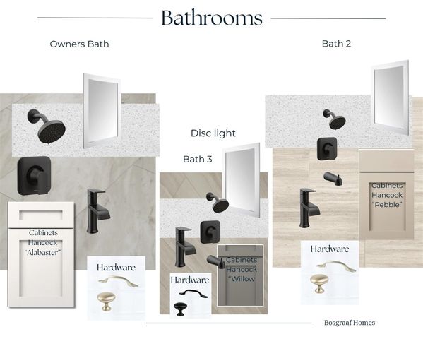 581 Waterford Village Drive, Grand Rapids, MI 49534