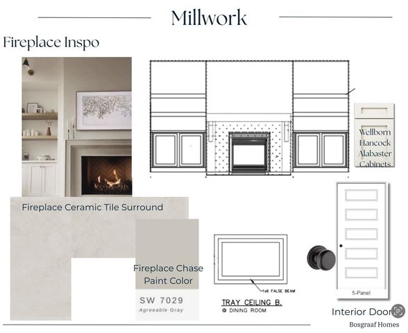 581 Waterford Village Drive, Grand Rapids, MI 49534