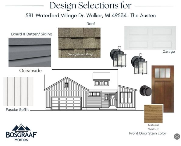 581 Waterford Village Drive, Grand Rapids, MI 49534