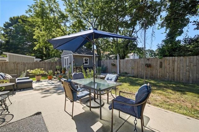 726 Mayfield AVE, Norfolk, VA 23518