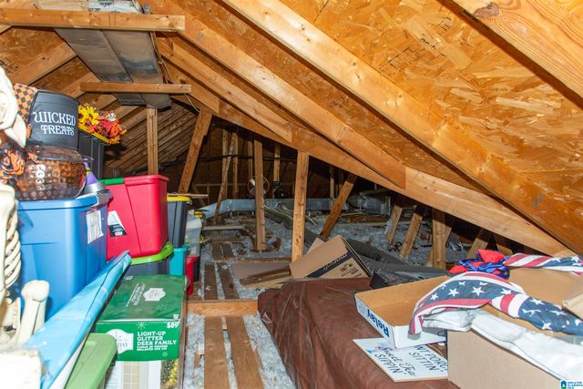 100 MORNING GLORY DRIVE, Pell City, AL 35128