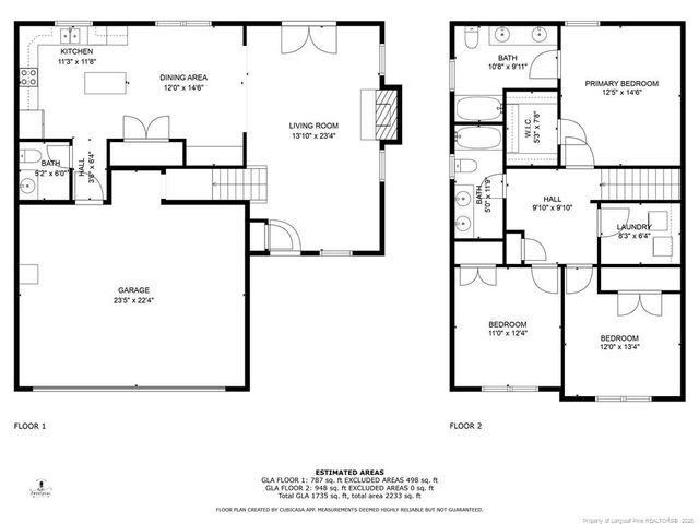 665 Cape Fear Road, Raeford, NC 28376