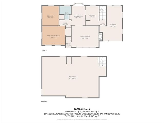 51 Linnea Ave, Brockton, MA 02301