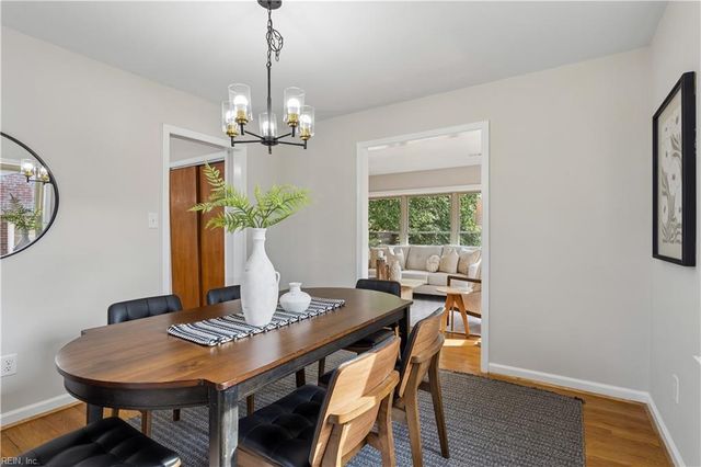 879 Loraine DR, Newport News, VA 23608