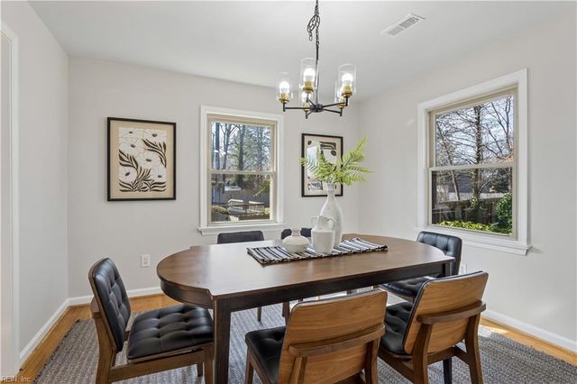 879 Loraine DR, Newport News, VA 23608