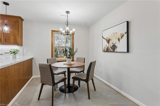 879 Loraine DR, Newport News, VA 23608