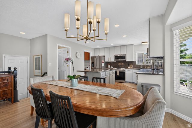 3016 W 9330 S, West Jordan, UT 84088